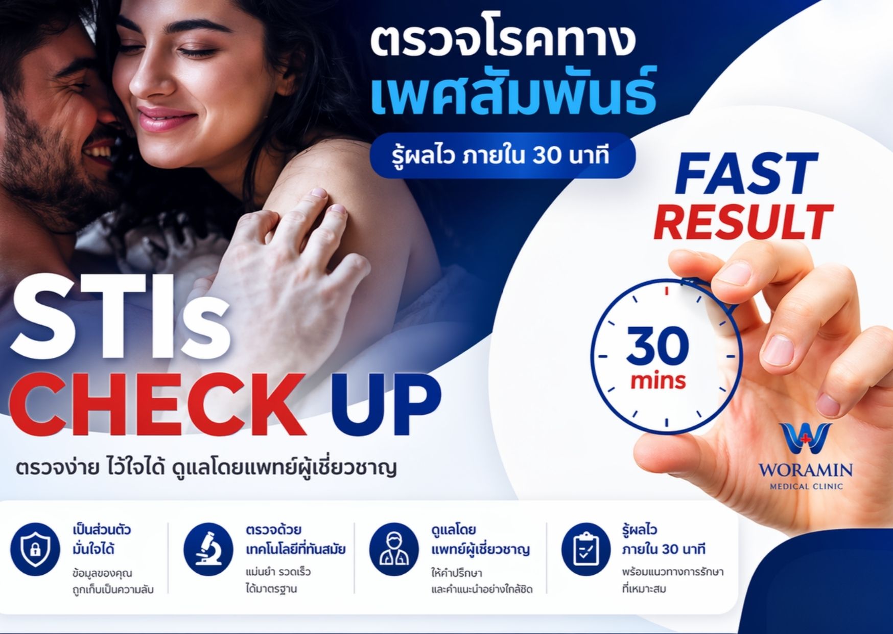ตรวจและรักษาโรคติดต่อทางเพศสัมพันธ์